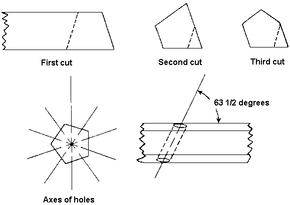 fig153